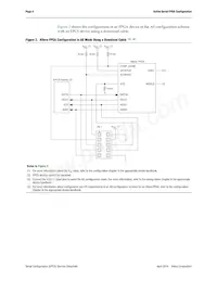EPCS64SI16NGA Datasheet Page 4