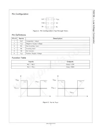 FAN156L6X-F106 Datasheet Page 2