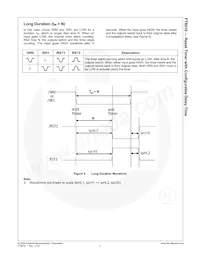 FT8010UMX Datasheet Page 6