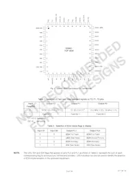 GS9001-CQME3 Datasheet Pagina 3