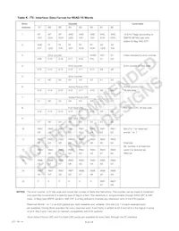GS9001-CQME3 Datasheet Page 8