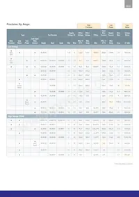 HA1630D06TEL-E Datasheet Page 7