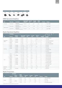 HA1630D06TEL-E Datasheet Page 9