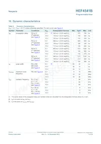 HEF4541BP Datasheet Page 7
