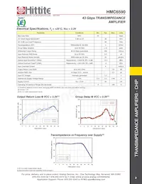 HMC6590-SX Datasheet Pagina 2