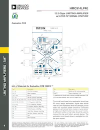 HMC914LP4ETR Datasheet Page 9