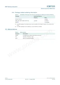 ICM7555ID/DG Datasheet Page 19