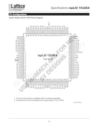 ISPLSI 1032EA-200LT100 Datasheet Page 15
