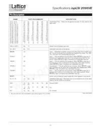 ISPLSI 2096VE-250LT128 Datasheet Page 11