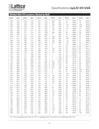 ISPLSI 5512VA-70LQ208 Datasheet Page 21