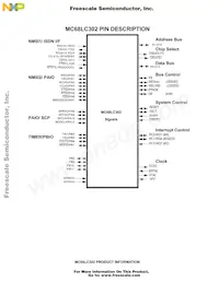 KMC68LC302AF25CT Datasheet Page 5