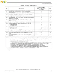 KMC8112TVT2400V Datasheet Pagina 23