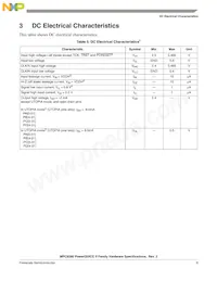 KMPC8280ZUUPEA Datasheet Page 9