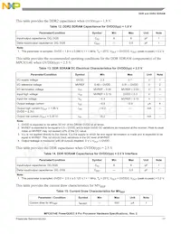 KMPC8314VRAGDA 데이터 시트 페이지 17