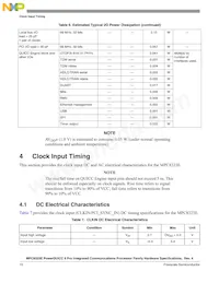 KMPC8323ZQAFDC Datasheet Page 10