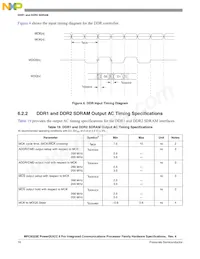 KMPC8323ZQAFDC Datasheet Page 16