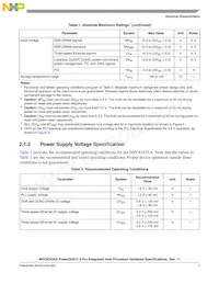 KMPC8343CZQAGDB Datasheet Page 7