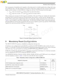 KMPC875ZT80 Datasheet Page 15