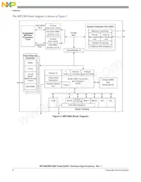 KMPC885ZP80 Datasheet Page 8