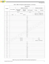 KMSC7118VM1200 Datasheet Page 11