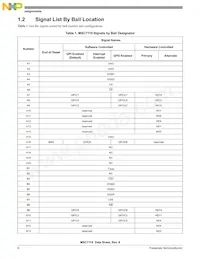 KMSC7119VF1200 Datasheet Page 6