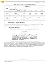 KMSC7119VF1200 Datasheet Page 17