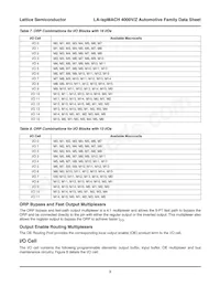 LA4128V-75TN144E Datenblatt Seite 9