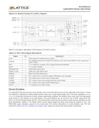 LAXP2-17E-5QN208E Datasheet Pagina 10