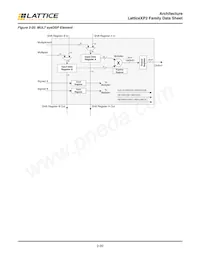 LAXP2-17E-5QN208E Datasheet Page 23