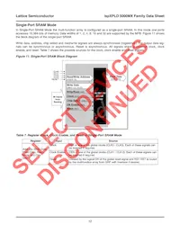 LC5512MC-75Q208C Datasheet Page 16