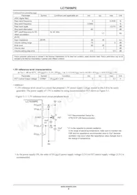 LC75056PE-H Datasheet Pagina 4