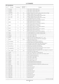 LC75056PE-H Datasheet Page 8