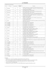 LC75056PE-H Datasheet Page 10