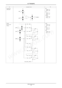 LC75056PE-H Datasheet Page 13