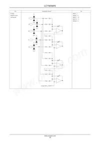 LC75056PE-H Datasheet Page 14