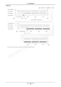 LC75056PE-H Datasheet Page 23