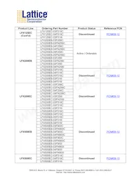 LFX500EB-04F516I Datasheet Page 3