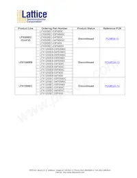 LFX500EB-04F516I Datasheet Page 4