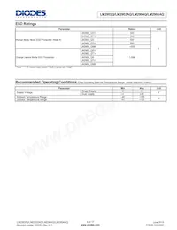 LM2902QS14-13 Datasheet Pagina 4