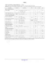 LM321SN3T1G Datasheet Page 4