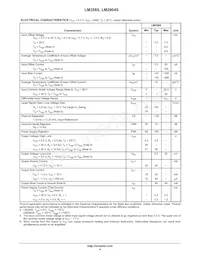 LM358SNG Datasheet Page 4
