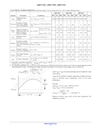 LM431SBCMFX-G Datenblatt Seite 4
