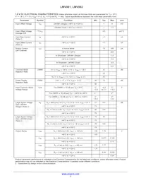 LMV981MU3TBG Datasheet Page 3
