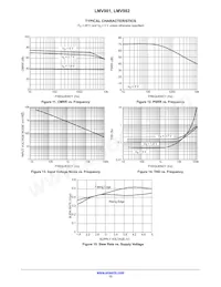 LMV981MU3TBG Datenblatt Seite 12