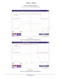 LMV981MU3TBG Datenblatt Seite 14