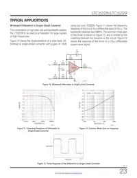 LTC6228HS8#TRPBF Datasheet Page 23