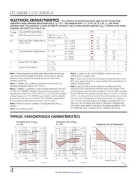 LTC6908HS6-2#TRPBF數據表 頁面 4