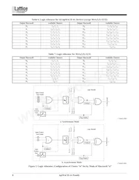 M4A3-192/96-12FANI Datasheet Page 8