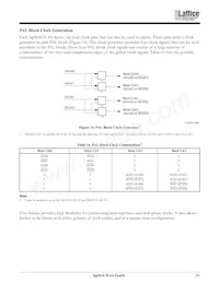 M4A3-192/96-12FANI Datasheet Page 19