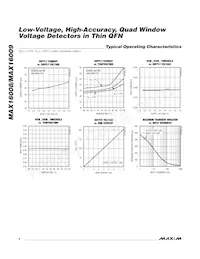 MAX16008TP+T Datasheet Page 4